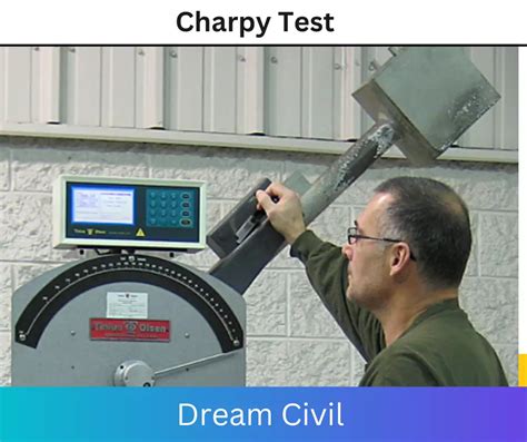 impact testing charpy|charpy impact testing procedure.